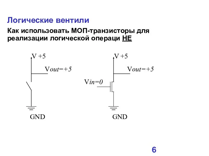 Vout=+5 Логические вентили Как использовать МОП-транзисторы для реализации логической операци НЕ