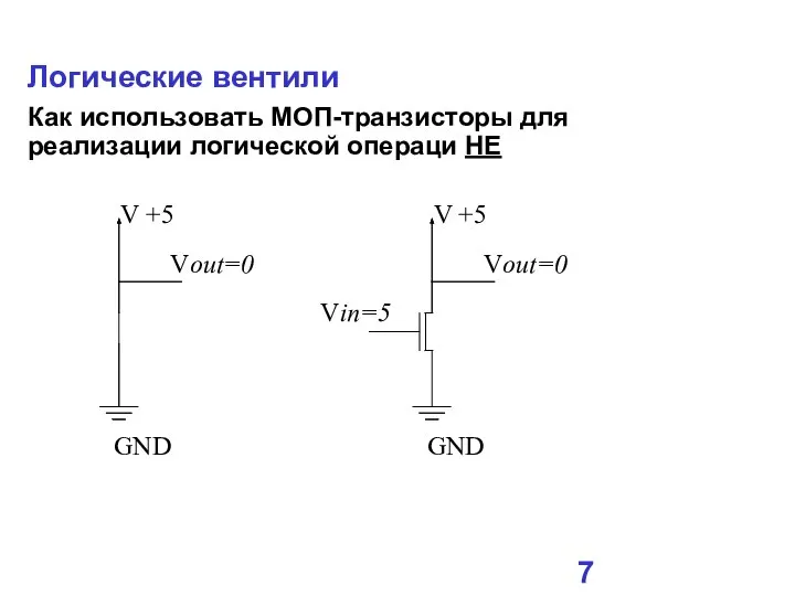 Vout=0 Логические вентили Как использовать МОП-транзисторы для реализации логической операци НЕ