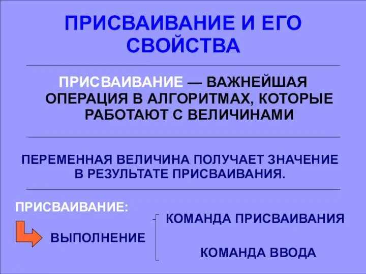 ПРИСВАИВАНИЕ И ЕГО СВОЙСТВА ПРИСВАИВАНИЕ — ВАЖНЕЙШАЯ ОПЕРАЦИЯ В АЛГОРИТМАХ, КОТОРЫЕ