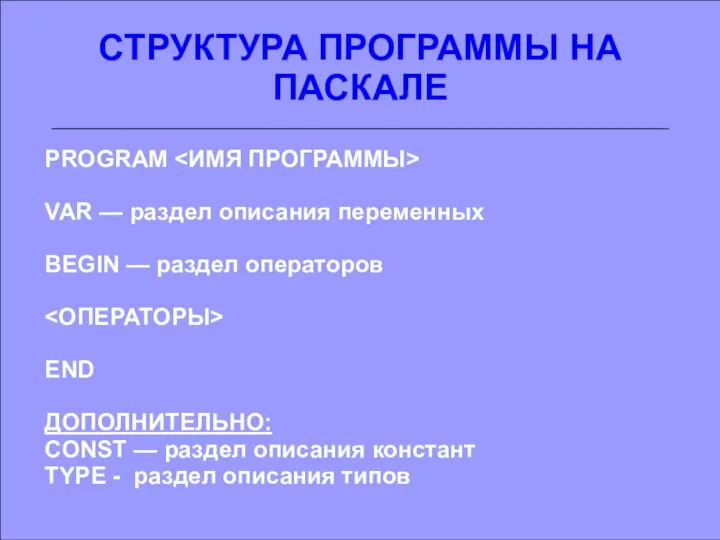 СТРУКТУРА ПРОГРАММЫ НА ПАСКАЛЕ PROGRAM VAR — раздел описания переменных BEGIN