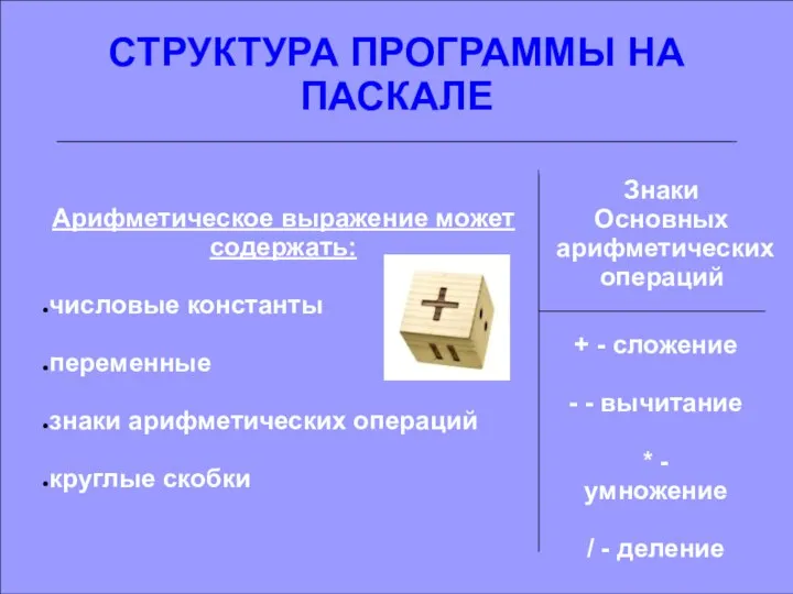 СТРУКТУРА ПРОГРАММЫ НА ПАСКАЛЕ Арифметическое выражение может содержать: числовые константы переменные