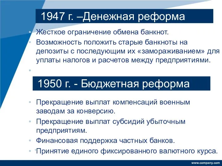 1950 г. - Бюджетная реформа Прекращение выплат компенсаций военным заводам за