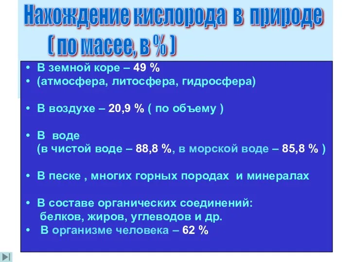 В земной коре – 49 % (атмосфера, литосфера, гидросфера) В воздухе