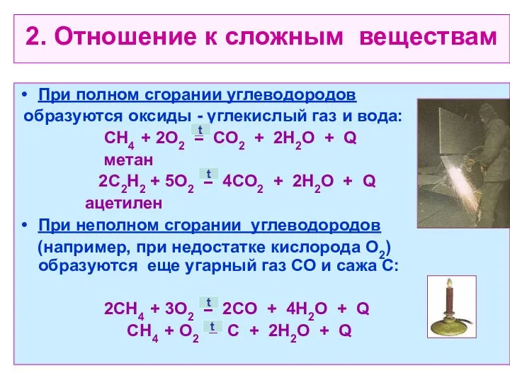 2. Отношение к сложным веществам При полном сгорании углеводородов образуются оксиды