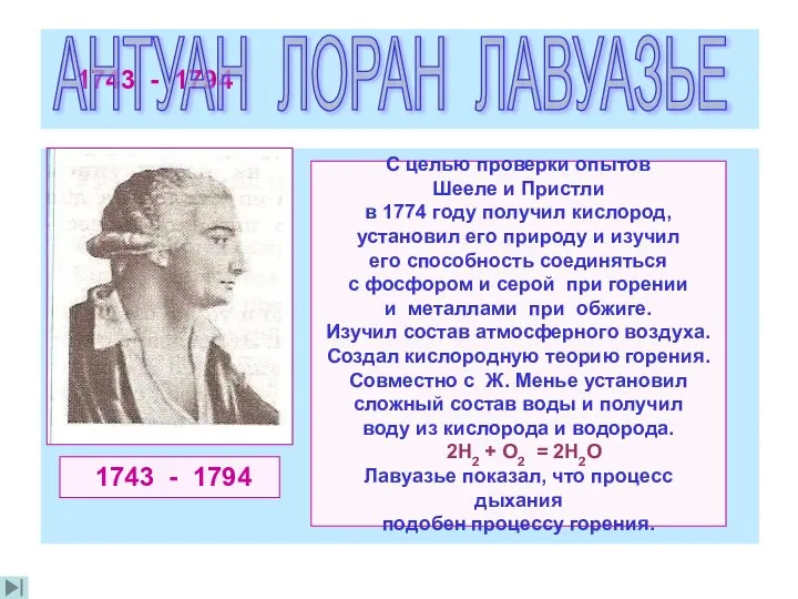 1743 - 1794 1743 - 1794 С целью проверки опытов Шееле