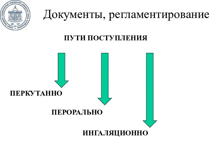 Документы, регламентирование ПУТИ ПОСТУПЛЕНИЯ ПЕРКУТАННО ПЕРОРАЛЬНО ИНГАЛЯЦИОННО