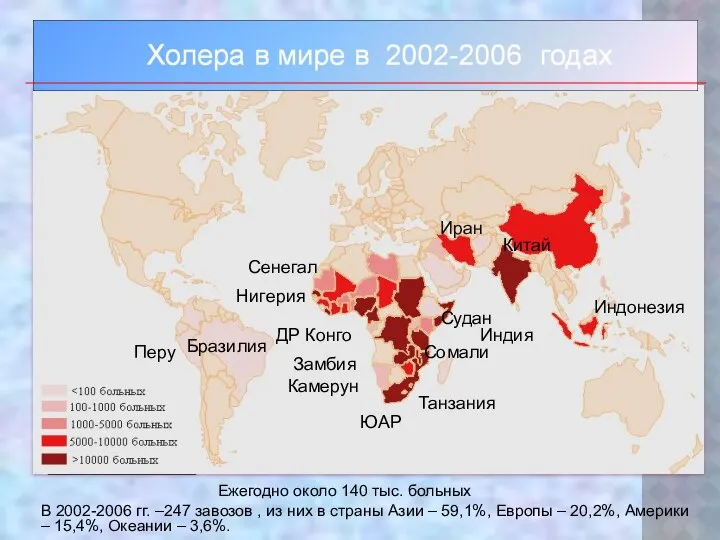 ЮАР ДР Конго Танзания Сомали Судан Нигерия Индия Сенегал Китай Иран