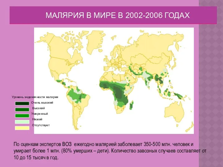 По оценкам экспертов ВОЗ ежегодно малярией заболевает 350-500 млн. человек и