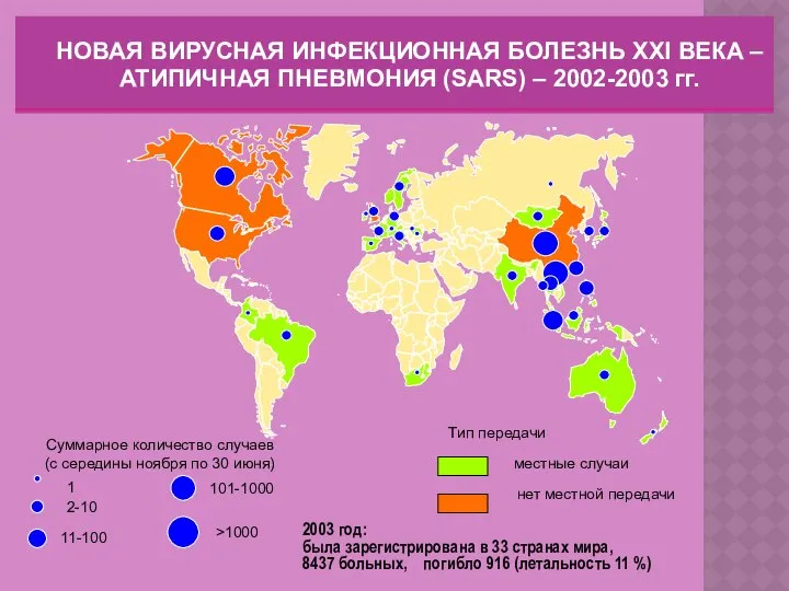 2003 год: была зарегистрирована в 33 странах мира, 8437 больных, погибло 916 (летальность 11 %) >1000