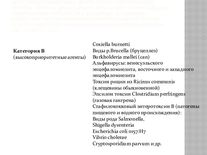 КАТЕГОРИИ ПРИОРИТЕТНЫХ (КРИТИЧЕСКИХ) БИОЛОГИЧЕСКИХ АГЕНТОВ, КОТОРЫЕ ДОЛЖНЫ БЫТЬ УЧТЕНЫ ПРИ СТРАТЕГИЧЕСКОМ