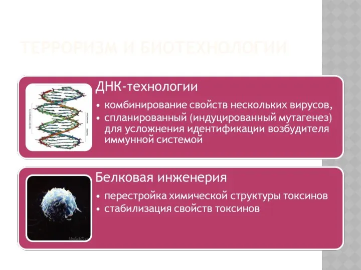 ТЕРРОРИЗМ И БИОТЕХНОЛОГИИ