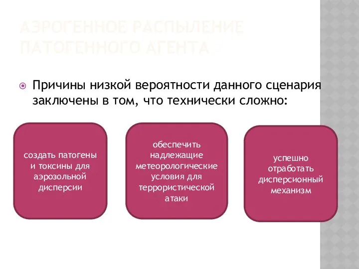 АЭРОГЕННОЕ РАСПЫЛЕНИЕ ПАТОГЕННОГО АГЕНТА Причины низкой вероятности данного сценария заключены в