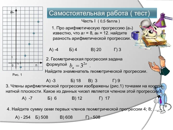 Самостоятельная работа ( тест) 1. Про арифметическую прогрессию (аn) известно, что