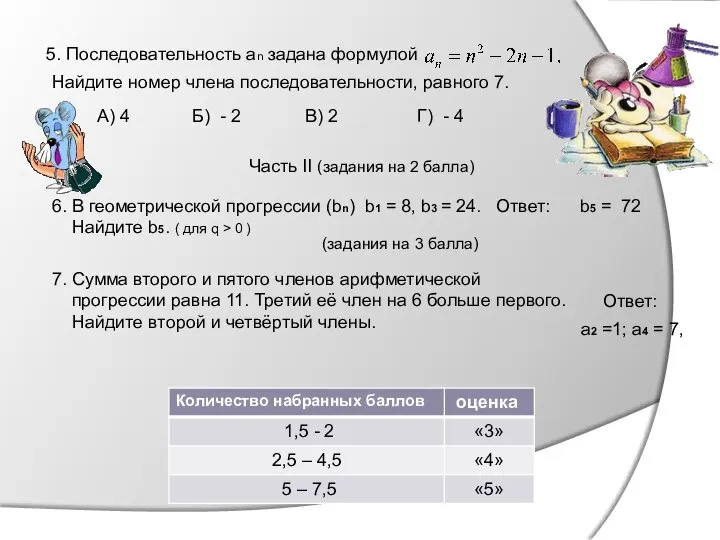 Г) - 4 А) 4 Б) - 2 В) 2 Часть