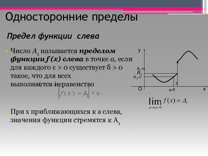 Односторонние пределы Число A1 называется пределом функции f (x) слева в