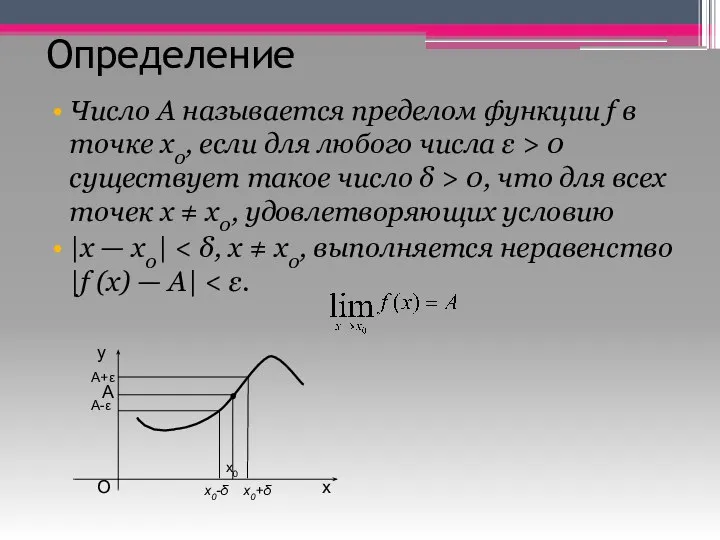 Определение Число А называется пределом функции f в точке x0, если