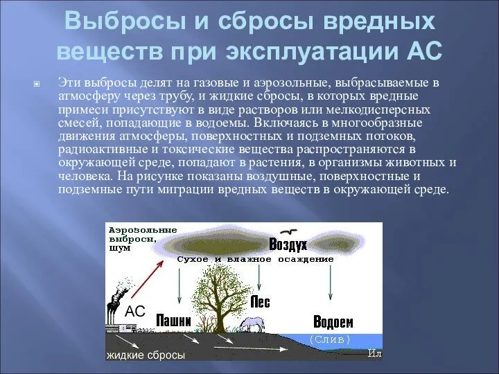 Выбросы и сбросы вредных веществ при эксплуатации АС Эти выбросы делят