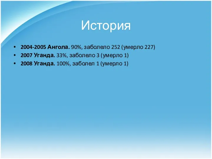 История 2004-2005 Ангола. 90%, заболело 252 (умерло 227) 2007 Уганда. 33%,