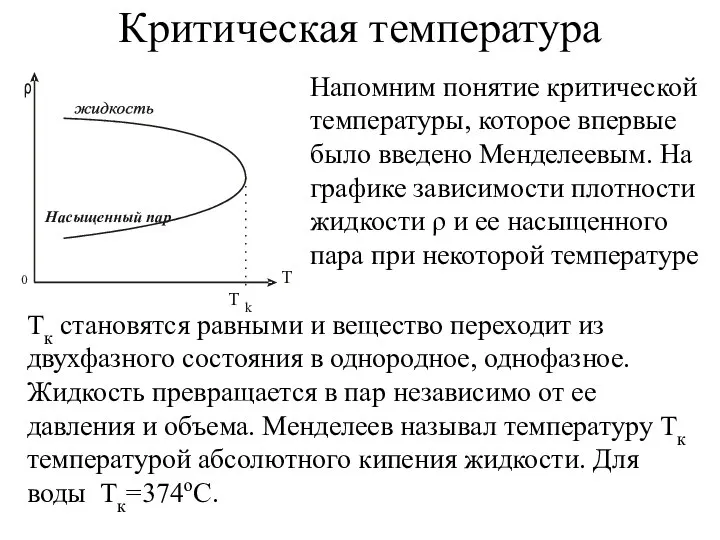 Критическая температура Напомним понятие критической температуры, которое впервые было введено Менделеевым.