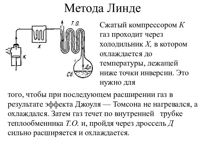 Метода Линде Сжатый компрессором К газ проходит через холодильник X, в