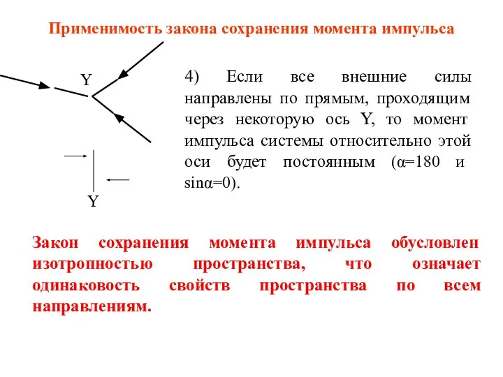 Применимость закона сохранения момента импульса 4) Если все внешние силы направлены