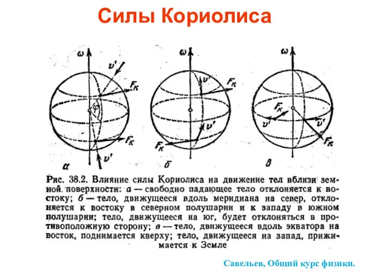 Силы Кориолиса Савельев, Общий курс физики.