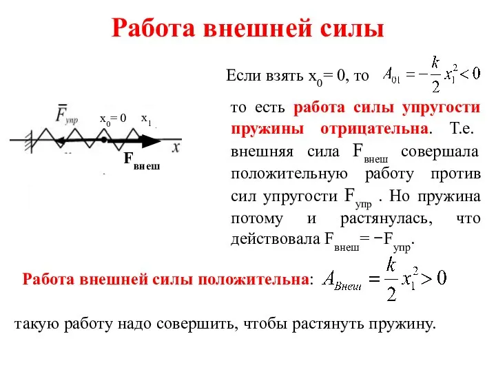 Работа внешней силы такую работу надо совершить, чтобы растянуть пружину. Если