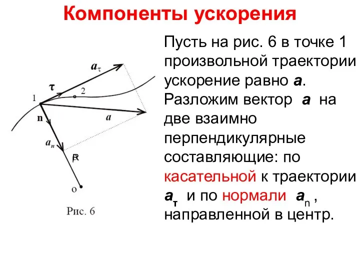 Компоненты ускорения Пусть на рис. 6 в точке 1 произвольной траектории