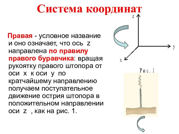 Система координат Правая - условное название и оно означает, что ось