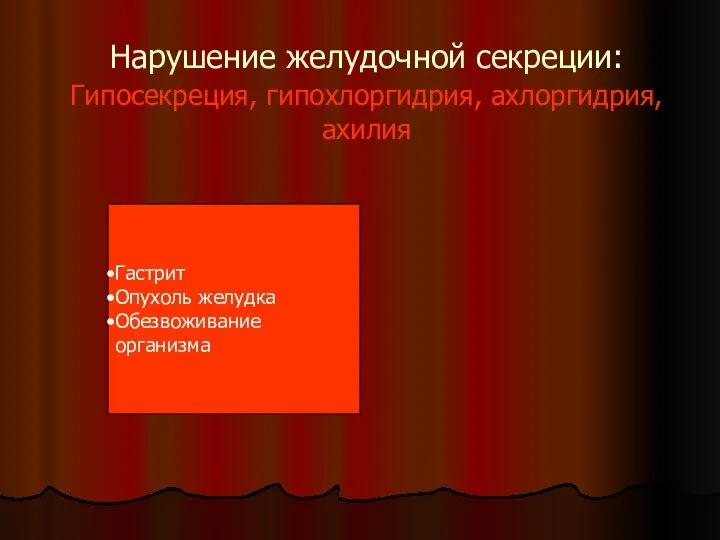 Нарушение желудочной секреции: Гипосекреция, гипохлоргидрия, ахлоргидрия, ахилия Гастрит Опухоль желудка Обезвоживание организма