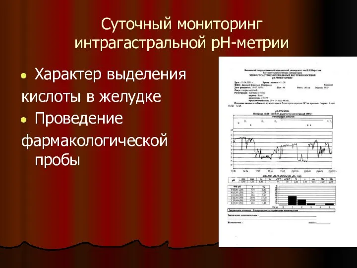 Суточный мониторинг интрагастральной рН-метрии Характер выделения кислоты в желудке Проведение фармакологической пробы