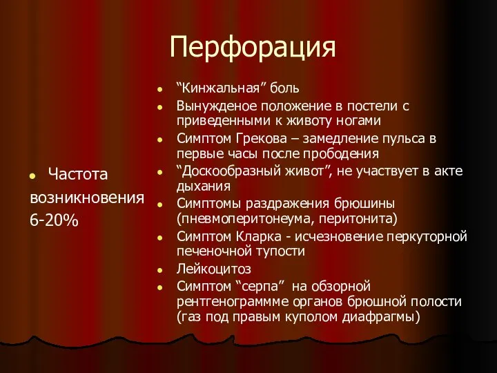 Перфорация “Кинжальная” боль Вынужденое положение в постели с приведенными к животу