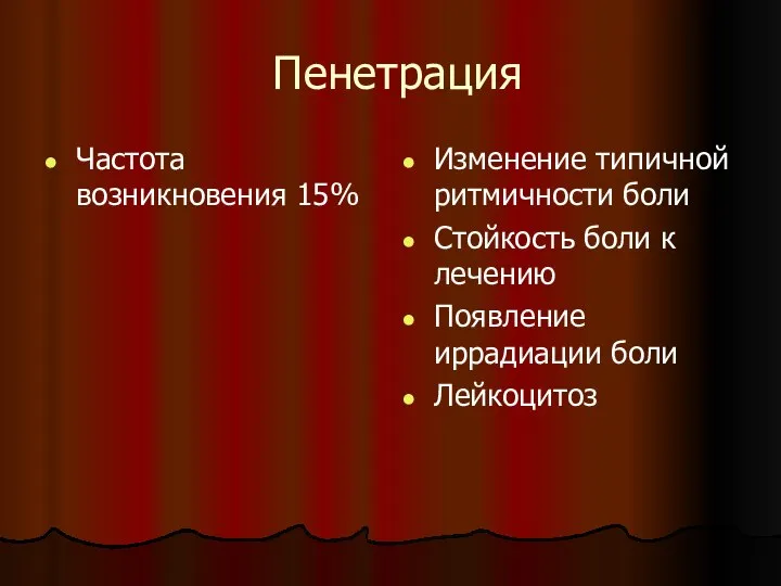 Пенетрация Изменение типичной ритмичности боли Стойкость боли к лечению Появление иррадиации боли Лейкоцитоз Частота возникновения 15%