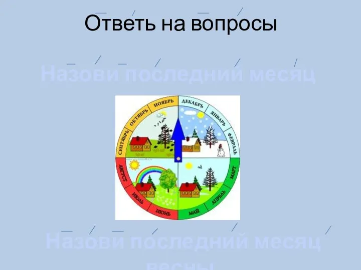 Ответь на вопросы Назови последний месяц года. Назови последний месяц весны.