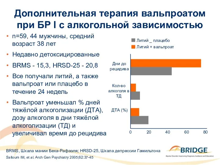 Дополнительная терапия вальпроатом при БР I с алкогольной зависимостью n=59, 44