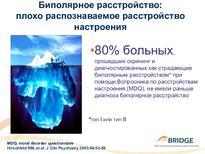 80% больных, прошедших скрининг и диагностированных как страдающие биполярным расстройством* при