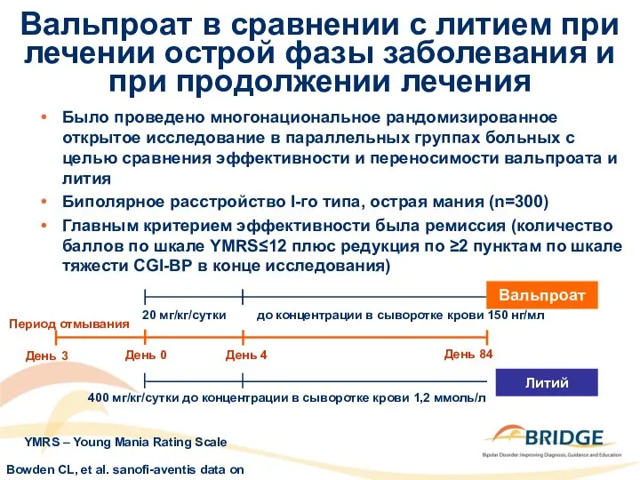 Вальпроат в сравнении с литием при лечении острой фазы заболевания и