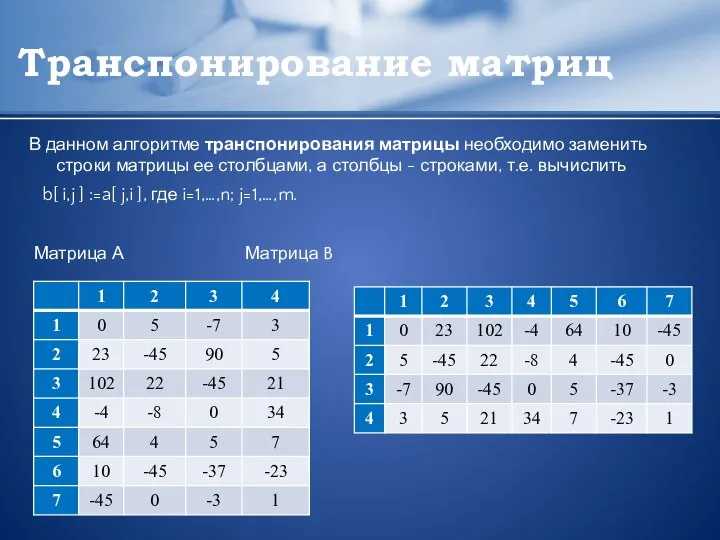 Транспонирование матриц В данном алгоритме транспонирования матрицы необходимо заменить строки матрицы