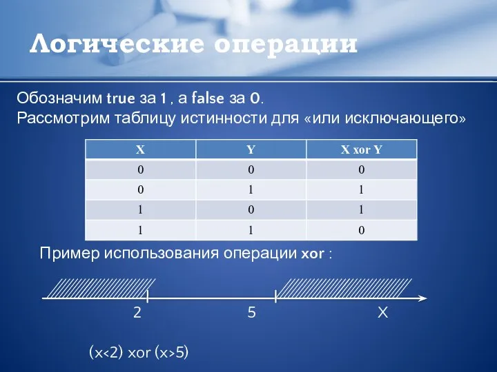 Логические операции Пример использования операции xor : 2 5 X (x