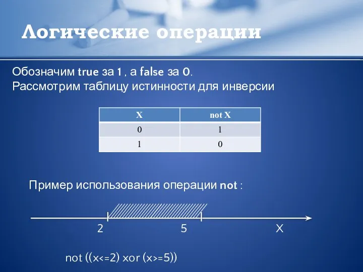 Логические операции Пример использования операции not : 2 5 X not