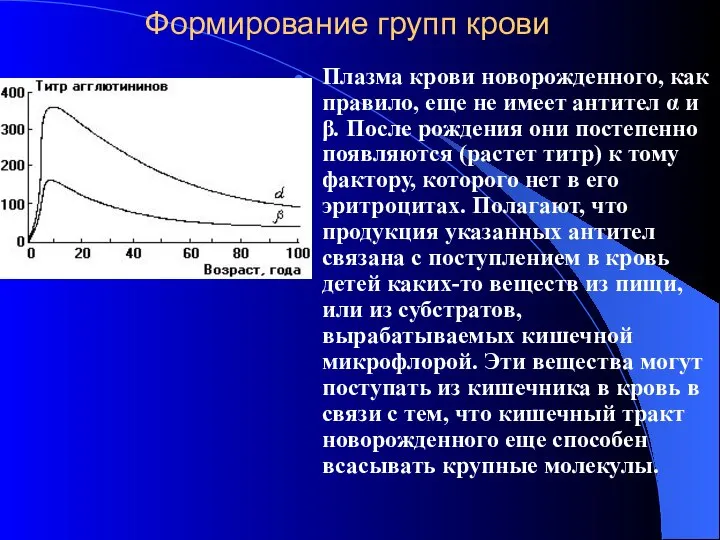 Формирование групп крови Плазма крови новорожденного, как правило, еще не имеет