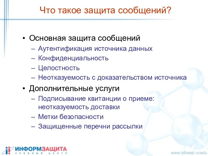 Что такое защита сообщений? Основная защита сообщений Аутентификация источника данных Конфиденциальность