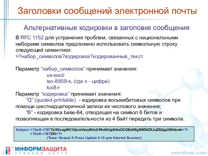 Заголовки сообщений электронной почты Альтернативные кодировки в заголовке сообщения В RFC