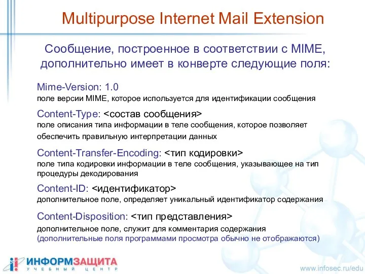 Multipurpose Internet Mail Extension Сообщение, построенное в соответствии с MIME, дополнительно