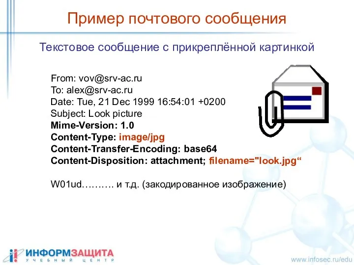 Текстовое сообщение с прикреплённой картинкой From: vov@srv-ac.ru To: alex@srv-ac.ru Date: Tue,