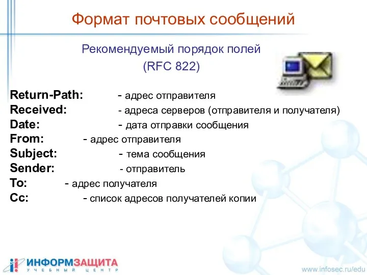 Формат почтовых сообщений Рекомендуемый порядок полей (RFC 822) Return-Path: - адрес