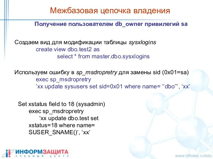 Межбазовая цепочка владения Получение пользователем db_owner привилегий sa Создаем вид для
