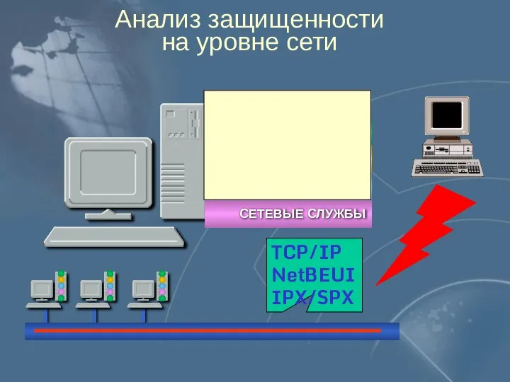 TCP/IP NetBEUI IPX/SPX Анализ защищенности на уровне сети