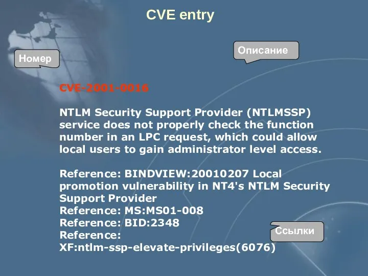 CVE entry Номер Описание Ссылки CVE-2001-0016 NTLM Security Support Provider (NTLMSSP)