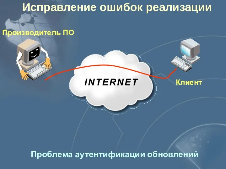 Исправление ошибок реализации Проблема аутентификации обновлений Производитель ПО Клиент